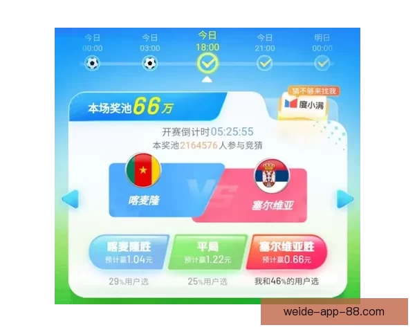 世界杯竞猜赔率深度解析及热门比赛胜负预测全指南